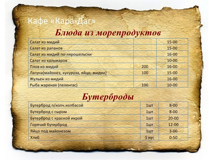 Кафе карина всеволожск меню