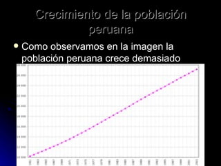 Crecimiento de la población peruana Como observamos en la imagen la población peruana crece demasiado 