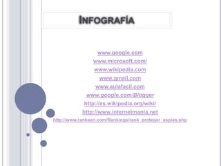 Creación de un Blog y realización de entradas y publicaciones.