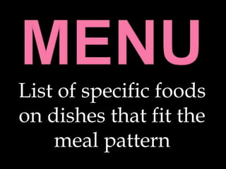 Menu List of specific foods on dishes that fit the meal pattern 