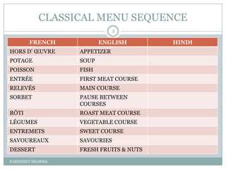 Courses of a Classical Menu | PPTX
