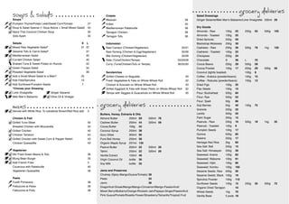 Crepes
Mexican! 38
Indian! 40
Mediterranean Ratatouille! 38
Tarragon Chicken! 38
Tarragon Tofu! 36
Indonesian
Nasi Campur (Chicken/Vegetarian)! 35/31
Nasi Goreng (Chicken & Egg/Vegetarian)! 30/28
Mie Goreng (Chicken/Vegetarian)! 30/28
Sate (Tuna/Chicken/Tempe)! 35/33/28
Curry (Tuna/Chicken/Tofu or Tempe)! 36/35/30
Sandwiches
Grilled Cheese on Baguette! 29
Fresh Vegetables & Feta on Whole Wheat Roll! 32
Chicken & Avocado on Whole Wheat Roll! 33
Grilled Eggplant & Feta with Asian Pesto on Whole Wheat Roll! 32
Tempe with Veggies & Guacamole on Whole Wheat Roll! 30
soups & salads
Soups
Pumpkin Thyme/Potato Leek/Sweet Corn/Tomato! 27
Soup & Salad Special (1 Soup Above + Small Mixed Salad)! 45
Spicy Thai Coconut Chicken Soup! 32
Soto Ayam! 32
Salads! S! L
Mixed Raw Vegetable Salad*! 31! 37
Sesame Tofu & Carrot Salad*! ! 37
Mediterranean Salad! ! 40
Curried Chicken Salad! ! 40
Braised Tuna & Sweet Potato on Rucola! ! 42
Green Papaya Salad! ! 34
Roasted Vegetable Salad! ! 39
Add a Small Mixed Salad to a Main*! 25
Add Feta/Spirulina! 10
Add Sunflower/Pumpkin Seeds! 7
*Choose your Dressing:
Lime Vinaigrette! Ginger Sesame
Mek Manʼs Balsamic! Olive Oil & Vinegar
mains
Served with White Rice. To substitute Brown/Red Rice add! 5
Chicken & Fish
Grilled Tuna Steak! 50
Breaded Chicken with Mozzarella ! 43
Grilled Chicken! 40
Chicken Tandoori! 44
Grilled Chicken with Sweet Corn & Pepper Relish! 43
Chicken Quesadilla ! 43
Vegetarian
Stir Fried Green Beans & Tofu! 36
Mung Bean Burger! 35
Add French Fries! 5
Couscous with Ratatouille! 40
Vegetarian Quesadilla! 39
Pasta
Fusilli Primavera! 38
Fettuccine al Pesto! 36
Fettuccine al Pollo! 38
grocery deliveries
Butters, Honey, Extracts & Oils
Almond Butter! 250ml ! 59 ! 330ml ! 78
Cashew Butter! 250ml ! 44 ! 330ml ! 59
Cocoa Butter ! 100g! 42
Coconut Syrup! 250ml! 38!
Guru Ghee! 300ml! 90
Pure Bali Honey! 250ml! 58
Organic Maple Syrup! 237ml! 130
Peanut Butter! 250ml ! 22 ! 330ml ! 29
Tahini! 250ml ! 22 ! 330ml ! 29
Vanilla Extract! 150ml! 49
Virgin Coconut Oil! bottle! 36
Soy Milk! bottle! 25
Jams and Preserves
Chutney (Spicy Mango/Guava/Tomato)! 38
Pesto! ! ! ! ! 33
Jams: ! ! ! ! ! 38
Dragonfruit-Sirsak/Mango/Mango-Cinnamon/Mango-Passionfruit/
Mixed Berry/Mulberry/Orange-Rhubarb Jam/Papaya-Ginger/Passionfruit
Pink Guava/Pomelo/Rosella Flower/Strawberry/Tamarillo/Tropical Fruit
grocery deliveries
Salad Dressings
Ginger Sesame/Mek Manʼs Balsamic/Lime Vinaigrette!
! 330ml ! 29
Dry Goods
Almonds - Raw! 100g! 22! 250g! 55! 500g! 105
Almonds - Toasted! 100g! 25
Dried Apricots! 250g! 59
Blackstrap Molasses! 250g! 30
Cashews - Raw! 250g! 39! 500g! 78! 1kg! 150
Cashews - Toasted! 100g! 22
Chickpeas! 250g! 24
Chocolate ! S! ! 36! L! 70
Cocoa Beans! 250g! 29! 500g! 58
Cocoa Powder ! 100g! 17! 250g! 29! 500g! 58
Coconut (lightly toasted)! ! ! 100g! 8
Coffee - Arabica (powder/beans)! 100g! 15
Coffee - Robusta (powder/beans)! 100g! 12
Dried Figs! 100g! 25!
Flax Seeds! 100g! 15
Flour: Buckwheat! 500g! 84
Flour: Rye! 500g! 52
Flour: Spelt! 50g!! 86
Goji Berries! 50g!! 40! 100g! 75
Granola! 250g! 32!
Lentils! 500g! 50
Palm Sugar! 250g! 15
Peanuts - Raw! 250g! 10! 500g! 18! 1kg! 35
Peanuts - Toasted! 100g ! 6
Pumpkin Seeds! 100g! 17
Quinoa! 500g! 85!
Raisins! 250g! 17
Heritage Red Rice! 2kg!! 60
Sea Salt: Bali! 250g! 15
Sea Salt: Himalayan! 250g! 26
Seaweed: Arame! 100g! 82
Seaweed: Wakame! 100g! 91
Seaweed: Hijiki! 100g! 86
Seaweed: Kombu! 100g! 165
Sesame Seeds: Raw! 500g! 30
Sesame Seeds: Black! 100g! 19!
Spirulina Powder! 100g! 110
Sunflower Seeds! 100g! 15! 250g! 35! 500g! 72
Organic Dried Tarragon!! 10
Wheat Seeds! 1kg! 70
Vanilla Bean ! 5 pods! 18
 
