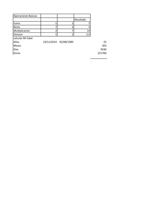 Operaciones Basicas
Resultado
Suma
5
2
7
Resta
7
4
3
Multiplicacion
2
7
14
Division
5
2
2,5
calcular Mi Edad
Años
19/11/2014
02/08/1989
25
Meses
303
Dias
9240
Horas
221760