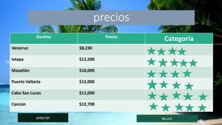 precios
Destino Precio
Categoría
Veracruz $8,230
Ixtapa $12,500
Mazatlán $10,000
Puerto Vallarta $12,000
Cabo San Lucas $11,000
Cancún $12,700
anterior Menú
 