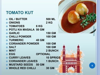 TOMATO KUT
 OIL / BUTTER 500 ML
 ONIONS 2 KG
 TOMATOES 6 KG
 POTLI KA MASALA 50 GM
 GARLIC 150 GM
 CHILLI POWDER 100 GM
 TURMERIC 40 GM
 CORIANDER POWDER 100 GM
 SALT 100 GM
 MINT 2 BUNCH
 EGG OPTIONAL
 CURRY LEAVES 10 SPRIGS
 CORIANDER LEAVES 1 BUNCH
 MUSTARD SEEDS 50 GM
 WHOLE RED CHILLI 30 GM
KUMARSRECIPEFILE
6
NSKNOTES
 