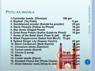 POTLI KA MASALA
1.Coriander seeds (Dhaniya) 100 gm
2. Bayleaf (Tej Patta) 5 gm
3. Sandalwood powder (Sandal ka powder) 25 gm
4. Stone Flowers (Pathar ka Phool) 10 gm
5. Star Anise (Dagad Phool) 10 gm
6. Dried Rose Petals (Sukhe Gulab ke Phool) 10 gm
7. Roots of the Betel plant (Paan ki jad) 20 gm
8. Black Peppercorns (Sabut Kali Mirch) 75 gm
9. Spiked Ginger Lily (Kapoor Kachri) 40 gm
10. Black Cardamom (Badi Elaichi) 10 gm
11. Cinnamon sticks (Dalchini) 10 gm
12. Fennel seeds (Saunf) 40 gm
13. Cloves (Laung) 10 gm
14. Mace 10 gm
15. Cumin seeds (Zeera) 20 gm
16. Roasted Chana Dal (Phula Chana) 50 gm
17. Dried Vetevier roots (Khas ki Jad) 50 gm
KUMARSRECIPEFILE
7
NSKNOTES
 