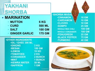 Menu 12 awadhi | PPTX