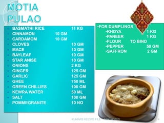 Menu 12 awadhi | PPTX
