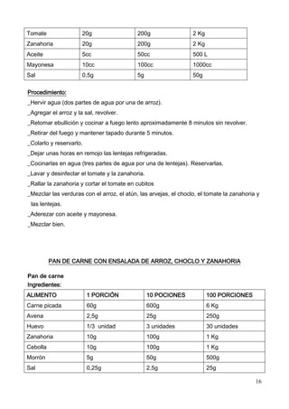 16
Tomate 20g 200g 2 Kg
Zanahoria 20g 200g 2 Kg
Aceite 5cc 50cc 500 L
Mayonesa 10cc 100cc 1000cc
Sal 0,5g 5g 50g
Procedimiento:
_Hervir agua (dos partes de agua por una de arroz).
_Agregar el arroz y la sal, revolver.
_Retomar ebullición y cocinar a fuego lento aproximadamente 8 minutos sin revolver.
_Retirar del fuego y mantener tapado durante 5 minutos.
_Colarlo y reservarlo.
_Dejar unas horas en remojo las lentejas refrigeradas.
_Cocinarlas en agua (tres partes de agua por una de lentejas). Reservarlas.
_Lavar y desinfectar el tomate y la zanahoria.
_Rallar la zanahoria y cortar el tomate en cubitos
_Mezclar las verduras con el arroz, el atún, las arvejas, el choclo, el tomate la zanahoria y
las lentejas.
_Aderezar con aceite y mayonesa.
_Mezclar bien.
PAN DE CARNE CON ENSALADA DE ARROZ, CHOCLO Y ZANAHORIA
Pan de carne
Ingredientes:
ALIMENTO 1 PORCIÓN 10 POCIONES 100 PORCIONES
Carne picada 60g 600g 6 Kg
Avena 2,5g 25g 250g
Huevo 1/3 unidad 3 unidades 30 unidades
Zanahoria 10g 100g 1 Kg
Cebolla 10g 100g 1 Kg
Morrón 5g 50g 500g
Sal 0,25g 2,5g 25g
 