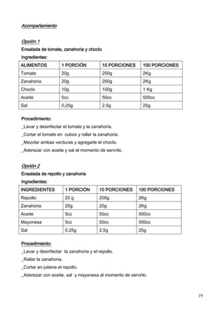19
Acompañamiento
Opción 1
Ensalada de tomate, zanahoria y choclo
Ingredientes:
ALIMENTOS 1 PORCIÓN 10 PORCIONES 100 PORCIONES
Tomate 20g 200g 2Kg
Zanahoria 20g 200g 2Kg
Choclo 10g 100g 1 Kg
Aceite 5cc 50cc 500cc
Sal 0,25g 2,5g 25g
Procedimiento:
_Lavar y desinfectar el tomate y la zanahoria.
_Cortar el tomate en cubos y rallar la zanahoria.
_Mezclar ambas verduras y agregarle el choclo.
_Aderezar con aceite y sal al momento de servrilo.
Opción 2
Ensalada de repollo y zanahoria
Ingredientes:
INGREDIENTES 1 PORCIÓN 10 PORCIONES 100 PORCIONES
Repollo 20 g 200g 2Kg
Zanahoria 20g 20g 2Kg
Aceite 5cc 50cc 500cc
Mayonesa 5cc 50cc 500cc
Sal 0,25g 2,5g 25g
Procedimiento:
_Lavar y desinfectar la zanahoria y el repollo.
_Rallar la zanahoria.
_Cortar en juliana el repollo.
_Aderezar con aceite, sal y mayonesa al momento de servirlo.
 