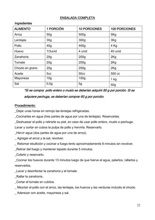 22
ENSALADA COMPLETA
Ingredientes
ALIMENTO 1 PORCIÓN 10 PORCIONES 100 PORCIONES
Arroz 50g 500g 5Kg
Lentejas 30g 300g 3Kg
Pollo 40g 400g 4 Kg
Huevo 1/3unid 4 unid 40 unid
Zanahoria 20g 200g 2Kg
Tomate 20g 200g 2Kg
Choclo en grano 20g 200g 2Kg
Aceite 5cc 50cc 500 cc
Mayonesa 10g 100g 1 kg
Sal 0,5g 5g 50g
*Si se compra pollo entero o muslo se deberían adquirir 80 g por porción. Si se
adquiere pechuga, se deberían comprar 60 g por porción.
Procedimiento:
_Dejar unas horas en remojo las lentejas refrigeradas.
_Cocinarlas en agua (tres partes de agua por una de lentejas). Reservarlas.
_Deshuesar el pollo y retirarle su piel, en caso de usar pollo entero, muslo o pechuga.
Lavar y cortar en cubos la pulpa de pollo y hervirla. Reservarlo.
_Hervir agua (dos partes de agua por una de arroz).
_ Agregar el arroz y la sal, revolver.
_ Retomar ebullición y cocinar a fuego lento aproximadamente 8 minutos sin revolver.
_Retirar del fuego y mantener tapado durante 5 minutos.
_Colarlo y reservarlo.
_Cocinar los huevos durante 13 minutos luego de que hierve el agua, pelarlos, rallarlos y
reservarlos.
_Lavar y desinfectar la zanahoria y el tomate.
_Rallar la zanahoria.
_Cortar el tomate en cubitos.
_ Mezclar el pollo con el arroz, las lentejas, los huevos y las verduras incluido el choclo.
_ Aderezar con aceite, mayonesa y sal.
 
