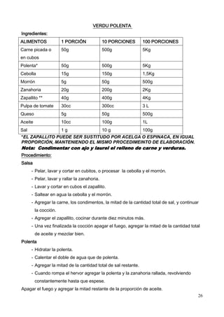 26
VERDU POLENTA
Ingredientes:
ALIMENTOS 1 PORCIÓN 10 PORCIONES 100 PORCIONES
Carne picada o
en cubos
50g 500g 5Kg
Polenta* 50g 500g 5Kg
Cebolla 15g 150g 1,5Kg
Morrón 5g 50g 500g
Zanahoria 20g 200g 2Kg
Zapallito ** 40g 400g 4Kg
Pulpa de tomate 30cc 300cc 3 L
Queso 5g 50g 500g
Aceite 10cc 100g 1L
Sal 1 g 10 g 100g
*EL ZAPALLITO PUEDE SER SUSTITUDO POR ACELGA O ESPINACA, EN IGUAL
PROPORCIÓN, MANTENIENDO EL MISMO PROCEDIMEINTO DE ELABORACIÓN.
Nota: Condimentar con ajo y laurel el relleno de carne y verduras.
Procedimiento:
Salsa
- Pelar, lavar y cortar en cubitos, o procesar la cebolla y el morrón.
- Pelar, lavar y rallar la zanahoria.
- Lavar y cortar en cubos el zapallito.
- Saltear en agua la cebolla y el morrón.
- Agregar la carne, los condimentos, la mitad de la cantidad total de sal, y continuar
la cocción.
- Agregar el zapallito, cocinar durante diez minutos más.
- Una vez finalizada la cocción apagar el fuego, agregar la mitad de la cantidad total
de aceite y mezclar bien.
Polenta
- Hidratar la polenta.
- Calentar el doble de agua que de polenta.
- Agregar la mitad de la cantidad total de sal restante.
- Cuando rompa el hervor agregar la polenta y la zanahoria rallada, revolviendo
constantemente hasta que espese.
Apagar el fuego y agregar la mitad restante de la proporción de aceite.
 