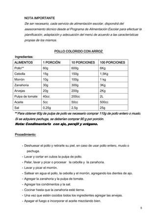 8
NOTA IMPORTANTE
De ser necesario, cada servicio de alimentación escolar, dispondrá del
asesoramiento técnico desde el Programa de Alimentación Escolar para efectuar la
planificación, adaptación y adecuación del menú de acuerdo a las características
propias de los mismos.
POLLO COLORIDO CON ARROZ
Ingredientes:
ALIMENTOS 1 PORCIÓN 10 PORCIONES 100 PORCIONES
Pollo** 60g 600g 6Kg
Cebolla 15g 150g 1,5Kg
Morrón 10g 100g 1 kg
Zanahoria 30g 300g 3Kg
Arvejas 20g 200g 2Kg
Pulpa de tomate 40cc 200cc 2L
Aceite 5cc 50cc 500cc
Sal 0,25g 2,5g 25g
**Para obtener 60g de pulpa de pollo es necesario comprar 110g de pollo entero o muslo.
Si se adquiere pechuga, se deberían comprar 90 g por porción.
Nota: Condimentarlo con ajo, perejil y orégano.
Procedimiento:
- Deshuesar el pollo y retirarle su piel, en caso de usar pollo entero, muslo o
pechuga.
- Lavar y cortar en cubos la pulpa de pollo.
- Pelar, lavar y picar o procesar la cebolla y la zanahoria.
- Lavar y picar el morrón.
- Saltear en agua el pollo, la cebolla y el morrón, agregando los dientes de ajo.
- Agregar la zanahoria y la pulpa de tomate.
- Agregar los condimentos y la sal.
- Cocinar hasta que la zanahoria esté tierna.
- Una vez que estén cocidos todos los ingredientes agregar las arvejas.
- Apagar el fuego e incorporar el aceite mezclando bien.
 