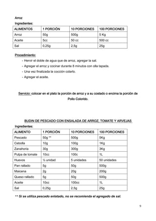 9
Arroz
Ingredientes:
ALIMENTOS 1 PORCIÓN 10 PORCIONES 100 PORCIONES
Arroz 50g 500g 5 Kg
Aceite 5cc 50 cc 500 cc
Sal 0,25g 2,5g 25g
Procedimiento:
- Hervir el doble de agua que de arroz, agregar la sal.
- Agregar el arroz y cocinar durante 8 minutos con olla tapada.
- Una vez finalizada la cocción colarlo.
- Agregar el aceite.
Servicio: colocar en el plato la porción de arroz y a su costado o encima la porción de
Pollo Colorido.
BUDIN DE PESCADO CON ENSALADA DE ARROZ, TOMATE Y ARVEJAS
Ingredientes:
ALIMENTO 1 PORCIÓN 10 PORCIONES 100 PORCIONES
Pescado 50g ** 500g 5Kg
Cebolla 10g 100g 1Kg
Zanahoria 30g 300g 3Kg
Pulpa de tomate 10cc 100c 1L
Huevos ½ unidad 5 unidades 50 unidades
Pan rallado 5g 50g 500g
Maicena 2g 20g 200g
Queso rallado 5g 50g 500g
Aceite 10cc 100cc 1L
Sal 0,25g 2,5g 25g
** Si se utiliza pescado enlatado, no se recomienda el agregado de sal.
 