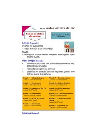 Pág.7 
1.º ciclo 
2.º ciclo 
3.º ciclo 
Menus Viajantes 
'(
 
Uma viagem pelos livros é uma competição entre turmas que tem 
por base a leitura autónoma. Por cada livro lido os alunos realizam uma 
das atividades previstas no regulamento e ganham um autocolante para 
o passaporte da sua turma. Há prémios para a turma que ler mais. Re-gulamento 
disponível nas BE e no CRE. 
Entradas (Preparação): 
BE/CRE 
• Revisão dos regulamentos 
• Produção dos passaportes 
Docente titular de turma ou de Português 
• Apresentar o desafio e o regulamento à turma (1.º ciclo) ou cele-brar 
com a turma um contrato de leitura (2.º e 3.º ciclos) 
Pratos principais (Execução) 
1.º ciclo — Leitura autónoma de livros e entrega ao docente de um traba-lho 
numa das modalidades previstas - o docente assinala no passaporte 
o nome dos alunos leitores. 
2.º e 3.º ciclo — Leitura autónoma de livros e realização das tarefas es-pecificadas 
no contrato de leitura - o docente de Português assina a fi-cha 
de leitura e a BE/CRE cola um autocolante no passaporte. 
Sobremesa (Avaliação) 
• Apuramento da turma vencedora 
• Avaliação pelos docentes dos trabalhos realizados e seleção dos 
trabalhos premiados em cada modalidade 
• Entrega de prémios e certificados 
 