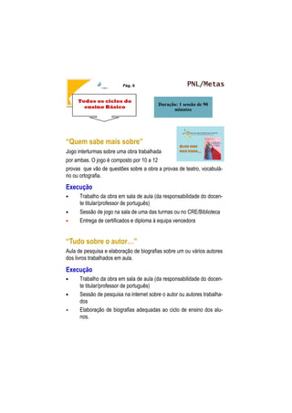 Todos os ciclos do
ensino Básico
PNL/Metas
Duração: 1 sessão de 90
minutos
Pág.6
“Quem sabe mais sobre”
Jogo interturmas sobre uma obra trabalhada
por ambas. O jogo é composto por 10 a 12
provas que vão de questões sobre a obra a provas de teatro, vocabulá-
rio ou ortografia.
Execução
• Trabalho da obra em sala de aula (da responsabilidade do docen-
te titular/professor de português)
• Sessão de jogo na sala de uma das turmas ou no CRE/Biblioteca
• Entrega de certificados e diploma à equipa vencedora
“Tudo sobre o autor…”
Aula de pesquisa e elaboração de biografias sobre um ou vários autores
dos livros trabalhados em aula.
Execução
• Trabalho da obra em sala de aula (da responsabilidade do docen-
te titular/professor de português)
• Sessão de pesquisa na internet sobre o autor ou autores trabalha-
dos
• Elaboração de biografias adequadas ao ciclo de ensino dos alu-
nos.
 