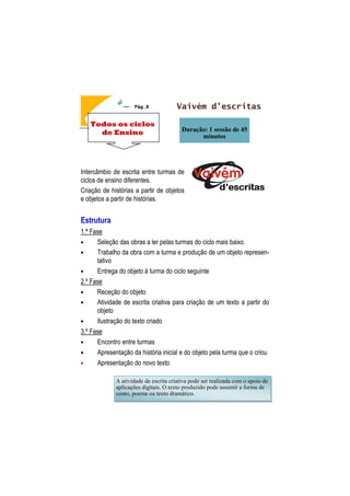 Pág.8 Vaivém d’escritas
Todos os ciclos
de Ensino Duração: 1 sessão de 45
minutos
Intercâmbio de escrita entre turmas de
ciclos de ensino diferentes.
Criação de histórias a partir de objetos
e objetos a partir de histórias.
Estrutura
1.ª Fase
• Seleção das obras a ler pelas turmas do ciclo mais baixo.
• Trabalho da obra com a turma e produção de um objeto represen-
tativo
• Entrega do objeto à turma do ciclo seguinte
2.º Fase
• Receção do objeto
• Atividade de escrita criativa para criação de um texto a partir do
objeto
• Ilustração do texto criado
3.º Fase
• Encontro entre turmas
• Apresentação da história inicial e do objeto pela turma que o criou
• Apresentação do novo texto
A atividade de escrita criativa pode ser realizada com o apoio de
aplicações digitais. O texto produzido pode assumir a forma de
conto, poema ou texto dramático.
 