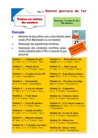 Todos os ciclos
de ensino
Newton gostava de ler
Duração: 1 sessão de 50 a
100 minutos
Pág.11
Execução
 Momento de leitura/filme com a obra literária seleci-
onada (Prof. Bibliotecário ou convidados)
 Realização das experiências científicas
 Exploração dos conteúdos científicos subja-
centes (parceria entre o PB e o docente do gru-
po/turma)
Módulo 1 — Lâmpada de gelo
(2.º Ano + 2.º e 3.º Ciclos + Sec.)
Módulo 2 — Manta morta
(2.º Ano + 2.º e 3.º Ciclos + Sec.)
Módulo 3 — As palavras têm PH
(3.º ciclo + Secundário)
Módulo 4 — Nanomundo
(2.º e 3.º Ciclos + Secundário)
Módulo 5 — A arte de calcular
(3º Ano + 2.º e 3.º Ciclos + Sec.)
Módulo 6 — Criar dunas
(2.º e 3.º Ciclos + Sec.)
Módulo 7 — Festa da química
(Pré + 2.º e 3.º Ciclos + Sec.)
Módulo 8 — Gelado científico
(3.º Ano + 2.º e 3.º Ciclos + Sec.)
Módulo 9 — História animada
(4º Ano + 2.º e 3.º Ciclos + Sec.)
Módulo 10 — Cristaliza essa ideia
(1º Ano + 2.º e 3.º Ciclos + Sec.)
Módulo 11 — Brincadeiras com
ciência (2.º e 3.º Ciclos + Sec.)
Módulo 12 — Saber em gel
(1º Ano + 2.º e 3.º Ciclos + Sec.)
Módulo 13—Experiência emulsio-
nante (Pré + 2.º e 3.º Ciclos + Sec.)
Módulo 14— Pós sobre investiga-
ção (3.º Ciclos + Secundário)
Módulo 15 - Enigmático
(2.º e 3.º Ciclos + Secundário)
Módulo 16—Ciência a motor
(2.º e 3.º Ciclos + Secundário)
Módulo 17—3,2,1 lançar sonda na
biblioteca (4.º Ano + 2.º e 3.º Ciclos
+ Secundário)
Módulo 18—Creme de mãos
(2.º e 3.º Ciclos + Secundário)
Módulo 19—Difrat’arte
(2.º e 3.º Ciclos + Secundário)
Módulo 20—Quase robots
(2.º e 3.º Ciclos + Secundário)
 