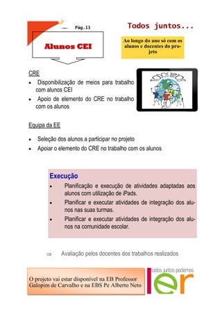 Pág.13 Todos juntos...
CRE
 Disponibilização de meios para trabalho
com alunos CEI
 Apoio de elemento do CRE no trabalho
com os alunos
Equipa da EE
 Seleção dos alunos a participar no projeto
 Apoiar o elemento do CRE no trabalho com os alunos
 Avaliação pelos docentes dos trabalhos realizados
Alunos CEI
Ao longo do ano só com os
alunos e docentes do pro-
jeto
O projeto vai estar disponível na EB Professor
Galopim de Carvalho e na EBS Pe Alberto Neto
Execução
 Planificação e execução de atividades adaptadas aos
alunos com utilização de iPads.
 Planificar e executar atividades de integração dos alu-
nos nas suas turmas.
 Planificar e executar atividades de integração dos alu-
nos na comunidade escolar.
 