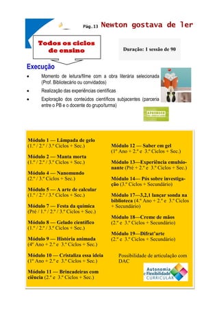 Todos os ciclos
de ensino
Newton gostava de ler
Duração: 1 sessão de 90
Pág.13
Execução
• Momento de leitura/filme com a obra literária selecionada
(Prof. Bibliotecário ou convidados)
• Realização das experiências científicas
• Exploração dos conteúdos científicos subjacentes (parceria
entre o PB e o docente do grupo/turma)
Módulo 1 — Lâmpada de gelo
(1.º / 2.º / 3.º Ciclos + Sec.)
Módulo 2 — Manta morta
(1.º / 2.º / 3.º Ciclos + Sec.)
Módulo 4 — Nanomundo
(2.º / 3.º Ciclos + Sec.)
Módulo 5 — A arte de calcular
(1.º / 2.º / 3.º Ciclos + Sec.)
Módulo 7 — Festa da química
(Pré / 1.º / 2.º / 3.º Ciclos + Sec.)
Módulo 8 — Gelado científico
(1.º / 2.º / 3.º Ciclos + Sec.)
Módulo 9 — História animada
(4º Ano + 2.º e 3.º Ciclos + Sec.)
Módulo 10 — Cristaliza essa ideia
(1º Ano + 2.º e 3.º Ciclos + Sec.)
Módulo 11 — Brincadeiras com
ciência (2.º e 3.º Ciclos + Sec.)
Módulo 12 — Saber em gel
(1º Ano + 2.º e 3.º Ciclos + Sec.)
Módulo 13—Experiência emulsio-
nante (Pré + 2.º e 3.º Ciclos + Sec.)
Módulo 14— Pós sobre investiga-
ção (3.º Ciclos + Secundário)
Módulo 17—3,2,1 lançar sonda na
biblioteca (4.º Ano + 2.º e 3.º Ciclos
+ Secundário)
Módulo 18—Creme de mãos
(2.º e 3.º Ciclos + Secundário)
Módulo 19—Difrat’arte
(2.º e 3.º Ciclos + Secundário)
Possibilidade de articulação com
DAC
 