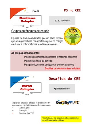 Monitores
Galopim
PS no CRE
2.º e 3.º Período
Grupos autónomos de estudo
Equipas de 3 alunos lideradas por um aluno monitor
que se responsabiliza por orientar e ajudar os colegas
a estudar e obter melhores resultados escolares:
As equipas ganham pontos:
Pelo seu desempenho nos testes e trabalhos escolares
Pelas notas finais de período
Pela participação em atividades e eventos da escola
Subidas de notas contam a dobrar
Pág.23
ESPAN
Galopim
Desafios do CRE
Quinzenalmente
Desafios lançados a todos os alunos que fre-
quentam as Bibliotecas em diferentes áreas:
• Cultura geral
• Ilustração
• Domínio das TIC
Possibilidade de lançar desafios propostos
por diferentes disciplinas
 