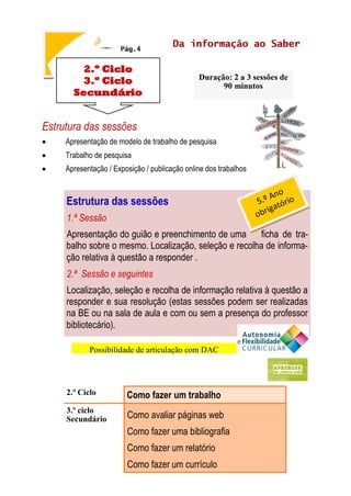 Pág.4
Estrutura das sessões
• Apresentação de modelo de trabalho de pesquisa
• Trabalho de pesquisa
• Apresentação / Exposição / publicação online dos trabalhos
2.º Ciclo
3.º Ciclo
Secundário
Duração: 2 a 3 sessões de
90 minutos
Da informação ao Saber
Estrutura das sessões
1.ª Sessão
Apresentação do guião e preenchimento de uma ficha de tra-
balho sobre o mesmo. Localização, seleção e recolha de informa-
ção relativa à questão a responder .
2.ª Sessão e seguintes
Localização, seleção e recolha de informação relativa à questão a
responder e sua resolução (estas sessões podem ser realizadas
na BE ou na sala de aula e com ou sem a presença do professor
bibliotecário).
2.º Ciclo Como fazer um trabalho
3.º ciclo
Secundário Como avaliar páginas web
Como fazer uma bibliografia
Como fazer um relatório
Como fazer um currículo
Possibilidade de articulação com DAC
 