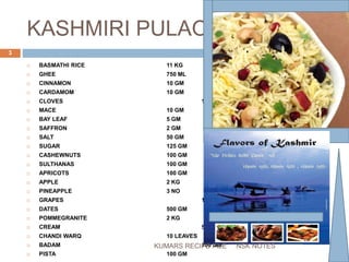 KASHMIRI PULAO
 BASMATHI RICE 11 KG
 GHEE 750 ML
 CINNAMON 10 GM
 CARDAMOM 10 GM
 CLOVES 10 GM
 MACE 10 GM
 BAY LEAF 5 GM
 SAFFRON 2 GM
 SALT 50 GM
 SUGAR 125 GM
 CASHEWNUTS 100 GM
 SULTHANAS 100 GM
 APRICOTS 100 GM
 APPLE 2 KG
 PINEAPPLE 3 NO
 GRAPES 1 KG
 DATES 500 GM
 POMMEGRANITE 2 KG
 CREAM 500 ML
 CHANDI WARQ 10 LEAVES
 BADAM 100 GM
 PISTA 100 GM
NSK NOTES
3
KUMARS RECIPE FILE
 