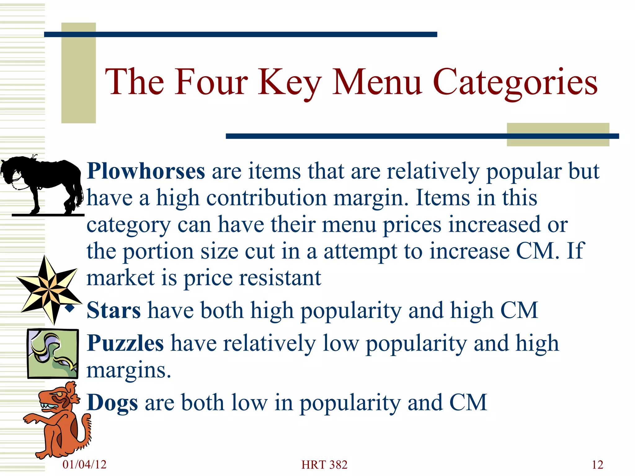The Four Key Menu Categories Plowhorses  are items that are relatively popular but have a high contribution margin. Items in this category can have their menu prices increased or the portion size cut in a attempt to increase CM. If market is price resistant Stars  have both high popularity and high CM Puzzles  have relatively low popularity and high margins.  Dogs  are both low in popularity and CM 