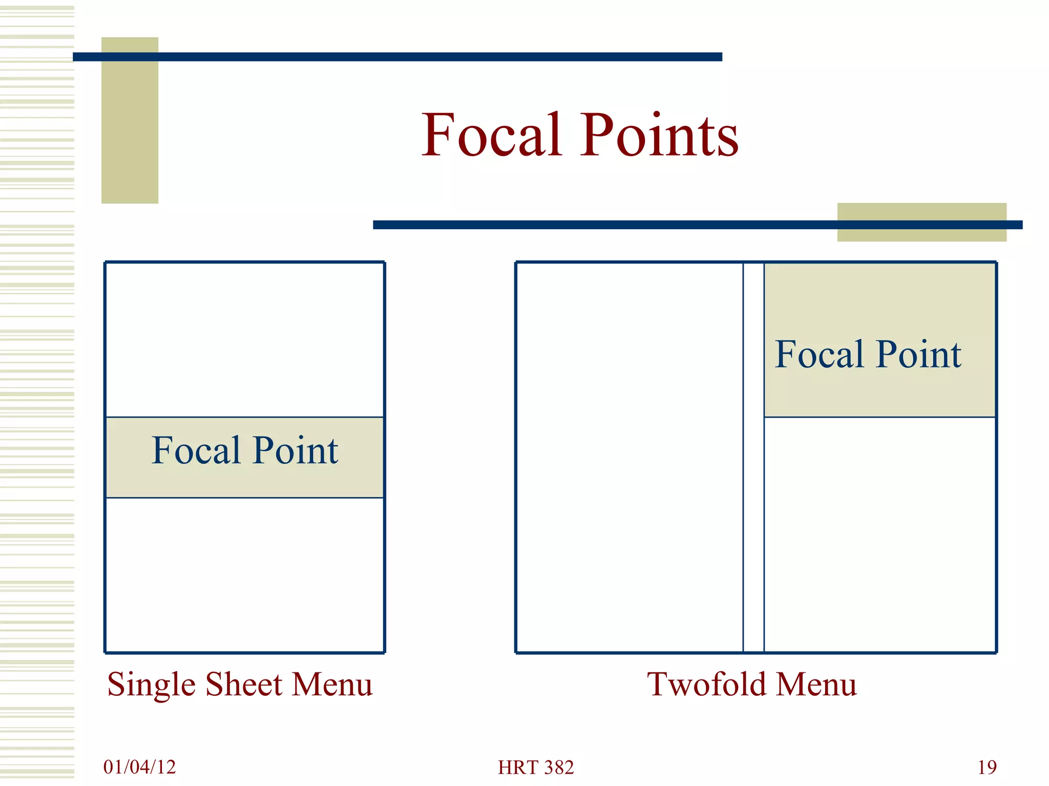 Focal Points Single Sheet Menu Twofold Menu Focal Point Focal Point 