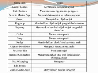 Fungsi Menu dan Icon Microsoft Publisher [ICT SMPN49] | PPTX
