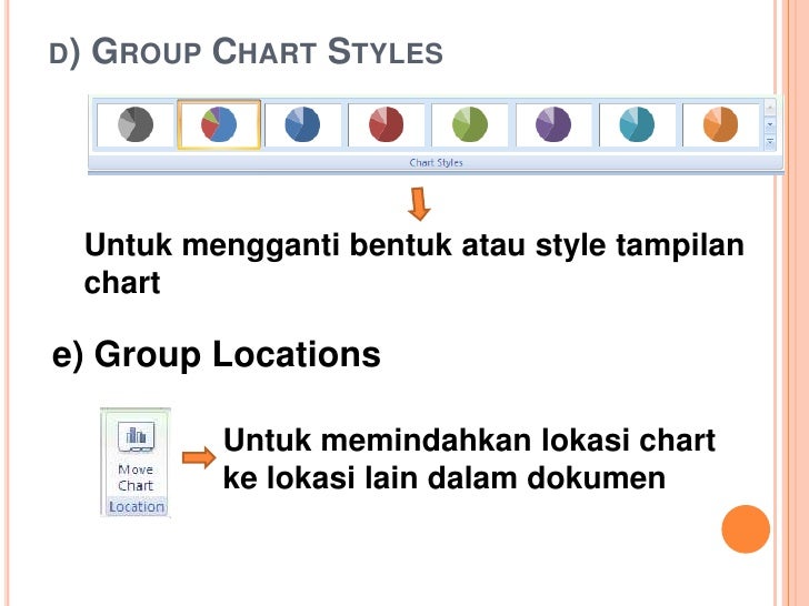 Perangkat lunak forex charting