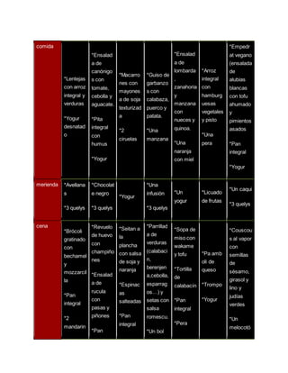 comida 
*Lentejas 
con arroz 
integral y 
verduras 
*Yogur 
desnatad 
o 
*Ensalad 
a de 
canónigo 
s con 
tomate, 
cebolla y 
aguacate. 
*Pita 
integral 
con 
humus 
*Yogur 
*Macarro 
nes con 
mayones 
a de soja 
texturizad 
a 
*2 
ciruelas 
*Guiso de 
garbanzo 
s con 
calabaza, 
puerco y 
patata. 
*Una 
manzana 
*Ensalad 
a de 
lombarda 
, 
zanahoria 
y 
manzana 
con 
nueces y 
quinoa. 
*Una 
naranja 
con miel 
*Arroz 
integral 
con 
hamburg 
uesas 
vegetales 
y pisto 
*Una 
pera 
*Empedr 
at vegano 
(ensalada 
de 
alubias 
blancas 
con tofu 
ahumado 
y 
pimientos 
asados 
*Pan 
integral 
*Yogur 
merienda *Avellana 
s 
*3 quelys 
*Chocolat 
e negro 
*3 quelys 
*Yogur 
*Una 
infusión 
*3 quelys 
*Un 
yogur 
*Licuado 
de frutas 
*Un caqui 
*3 quelys 
cena 
*Brócoli 
gratinado 
con 
bechamel 
y 
mozzarcil 
la 
*Pan 
integral 
*2 
mandarin 
*Revuelo 
de huevo 
con 
champiño 
nes 
*Ensalad 
a de 
rucula 
con 
pasas y 
piñones 
*Pan 
*Seitan a 
la 
plancha 
con salsa 
de soja y 
naranja 
*Espinac 
as 
salteadas 
*Pan 
integral 
*Parrillad 
a de 
verduras 
(calabaci 
n, 
berenjen 
a,cebolla, 
esparrag 
os…) y 
setas con 
salsa 
romescu. 
*Un bol 
*Sopa de 
miso con 
wakame 
y tofu 
*Tortilla 
de 
calabacín 
*Pan 
integral 
*Pera 
*Pa amb 
oli de 
queso 
*Trompo 
*Yogur 
*Couscou 
s al vapor 
con 
semillas 
de 
sésamo, 
girasol y 
lino y 
judías 
verdes 
*Un 
melocotó 
 