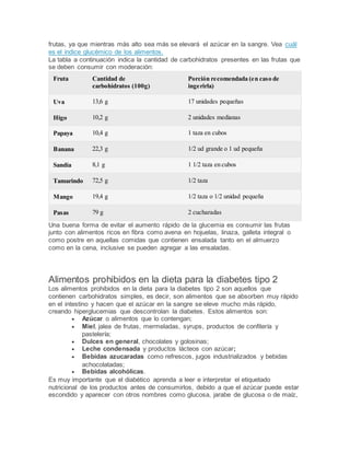 frutas, ya que mientras más alto sea más se elevará el azúcar en la sangre. Vea cuál
es el indice glucémico de los alimentos.
La tabla a continuación indica la cantidad de carbohidratos presentes en las frutas que
se deben consumir con moderación:
Fruta Cantidad de
carbohidratos (100g)
Porción recomendada (en caso de
ingerirla)
Uva 13,6 g 17 unidades pequeñas
Higo 10,2 g 2 unidades medianas
Papaya 10,4 g 1 taza en cubos
Banana 22,3 g 1/2 ud grande o 1 ud pequeña
Sandía 8,1 g 1 1/2 taza en cubos
Tamarindo 72,5 g 1/2 taza
Mango 19,4 g 1/2 taza o 1/2 unidad pequeña
Pasas 79 g 2 cucharadas
Una buena forma de evitar el aumento rápido de la glucemia es consumir las frutas
junto con alimentos ricos en fibra como avena en hojuelas, linaza, galleta integral o
como postre en aquellas comidas que contienen ensalada tanto en el almuerzo
como en la cena, inclusive se pueden agregar a las ensaladas.
Alimentos prohibidos en la dieta para la diabetes tipo 2
Los alimentos prohibidos en la dieta para la diabetes tipo 2 son aquellos que
contienen carbohidratos simples, es decir, son alimentos que se absorben muy rápido
en el intestino y hacen que el azúcar en la sangre se eleve mucho más rápido,
creando hiperglucemias que descontrolan la diabetes. Estos alimentos son:
 Azúcar o alimentos que lo contengan;
 Miel, jalea de frutas, mermeladas, syrups, productos de confitería y
pastelería;
 Dulces en general, chocolates y golosinas;
 Leche condensada y productos lácteos con azúcar;
 Bebidas azucaradas como refrescos, jugos industrializados y bebidas
achocolatadas;
 Bebidas alcohólicas.
Es muy importante que el diabético aprenda a leer e interpretar el etiquetado
nutricional de los productos antes de consumirlos, debido a que el azúcar puede estar
escondido y aparecer con otros nombres como glucosa, jarabe de glucosa o de maíz,
 