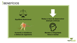 BENEFÍCIOS
Equilíbrio Nutricional
Aumenta a resistência
e defesa do organismo
Reduz o risco de desenvolver
doenças crônicas
Mantém a integridade
física e mental
 