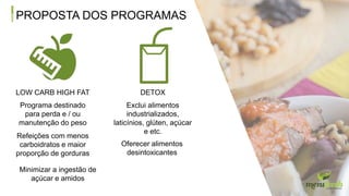 PROPOSTA DOS PROGRAMAS
DETOX
Exclui alimentos
industrializados,
laticínios, glúten, açúcar
e etc.
Oferecer alimentos
desintoxicantes
LOW CARB HIGH FAT
Programa destinado
para perda e / ou
manutenção do peso
Refeições com menos
carboidratos e maior
proporção de gorduras
Minimizar a ingestão de
açúcar e amidos
 