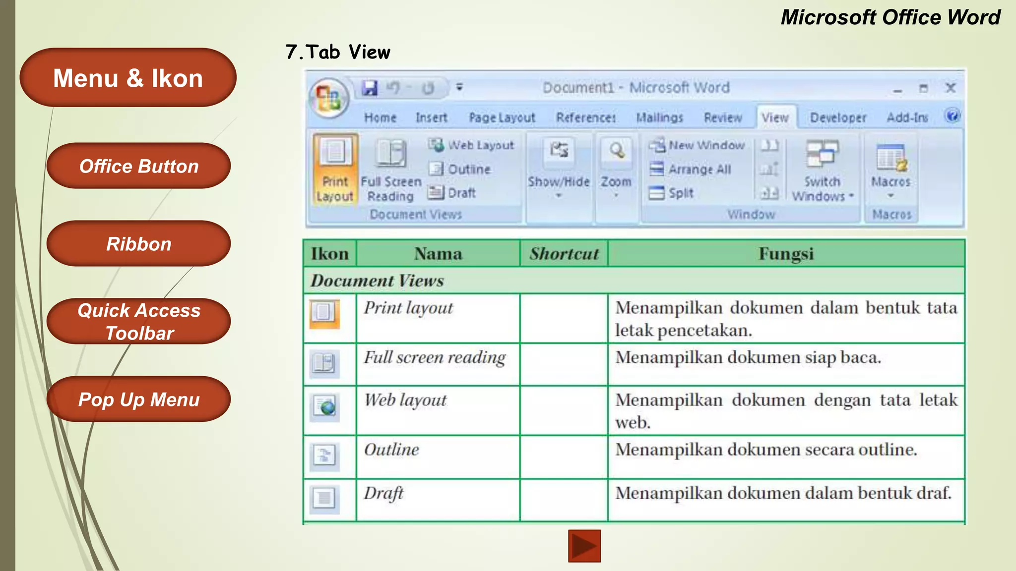 Microsoft Office Word
Menu & Ikon
Office Button
Quick Access
Toolbar
Ribbon
Pop Up Menu
7.Tab View
 