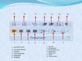 8           10       11   12        13         14       15




     1       2        3   4    5              6          7

1. ALIGENT LEFT                     7. BULLET
                                    8. NUMBERING
2. ALIGENT RIGHT                    9. MULTILEFEL LIST
3.   JUSTIFY                        10. DECREASE I
4.   LINE SPACING                   11. INCREASE I
                                    13. SORT
5.   SHADING
                                    14. SHOW/HIDE
6.   BORDIR
 