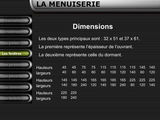 Présentation
Les matériaux
LA MENUISERIE
Les portes
Les persiennes
Les placards
Les cloisons
Les lambris
Les fenêtres
Dimensions
Les deux types principaux sont : 32 x 51 et 37 x 61.
La première représente l’épaisseur de l’ouvrant.
La deuxième représente celle du dormant.
Hauteurs
largeurs
45
40
45
60
75
40
75
60
115
60
115
100
115
120
115
140
145
60
145
120
Hauteurs
largeurs
145
140
145
180
145
240
165
120
165
140
165
180
165
240
225
80
225
120
225
140
Hauteurs
largeurs
225
180
225
240
 