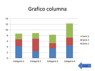 Grafico columna
0
2
4
6
8
10
12
14
Categoría 1 Categoría 2 Categoría 3 Categoría 4
Serie 3
Serie 2
Serie 1
menú