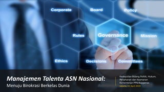 Manajemen Talenta ASN Nasional:
Menuju Birokrasi Berkelas Dunia
Kedeputian Bidang Politik, Hukum,
Pertahanan dan Keamanan
Kementerian PPN/Bappenas
Jakarta, 22 April 2019
 