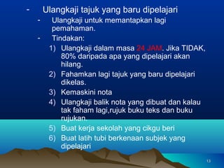 -       Ulangkaji tajuk yang baru dipelajari
    -     Ulangkaji untuk memantapkan lagi
          pemahaman.
    -     Tindakan:
         1) Ulangkaji dalam masa 24 JAM. Jika TIDAK,
             80% daripada apa yang dipelajari akan
             hilang.
         2) Fahamkan lagi tajuk yang baru dipelajari
             dikelas.
         3) Kemaskini nota
         4) Ulangkaji balik nota yang dibuat dan kalau
             tak faham lagi,rujuk buku teks dan buku
             rujukan.
         5) Buat kerja sekolah yang cikgu beri
         6) Buat latih tubi berkenaan subjek yang
             dipelajari
                                                         13
 
