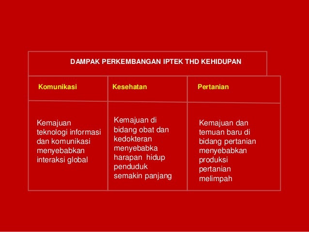 Menuju sekolah abad ke 21, 2011