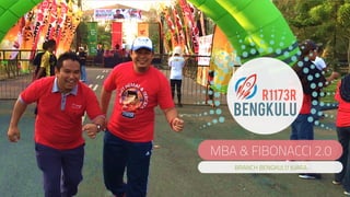 Abdi J. Putra
(Manager Branch Bengkulu)
Abdi J. Putra
(Manager Branch Bengkulu)
MENULISBENGKULU
di-AWAN
#MenulisBengkuludiAwan
#MBAcampaign
 