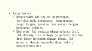  Tahap Revisi
 Memperbaiki ide-ide dalam karangan,
berfokus pada penambahan, pengurangan,
penghilangan, penataan isi sesuai dengan
kebutuhan pembaca.
 Kegiatan: (a) membaca ulang seluruh draf,
(b) sharing atau berbagi pengalaman tentang
draf kasar karangan dengan teman, (c)
merevisi dengan memperhatikan reaksi,
komentar/masukan.
 