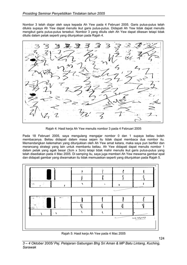 Menulis Nombor 0 Hingga 10 Pdf