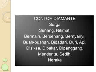 CONTOH DIAMANTE
Surga
Senang, Nikmat,
Bermain, Bersenang, Bernyanyi,
Buah-buahan, Bidadari, Duri, Api,
Disiksa, Dibakar, Dipanggang,
Menderita, Sedih,
Neraka

 