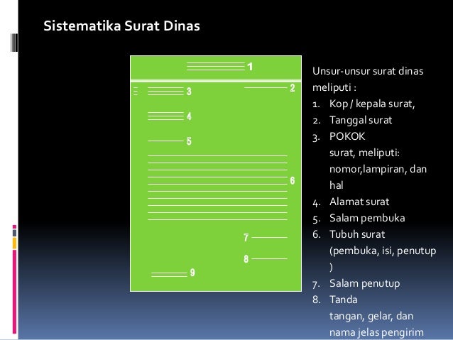 Menulis surat dinas