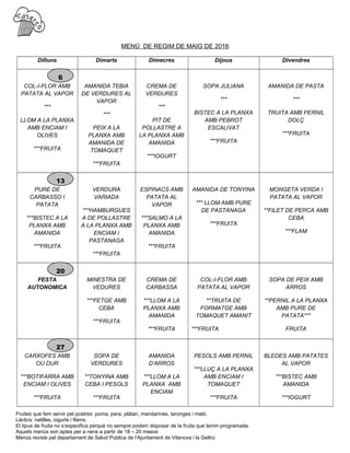 MENÚ DE REGIM DE MAIG DE 2016
Dilluns Dimarts Dimecres Dijous Divendres
COL-I-FLOR AMB
PATATA AL VAPOR
***
LLOM A LA PLANXA
AMB ENCIAM I
OLIVES
***FRUITA
AMANIDA TEBIA
DE VERDURES AL
VAPOR
***
PEIX A LA
PLANXA AMB
AMANIDA DE
TOMAQUET
***FRUITA
CREMA DE
VERDURES
***
PIT DE
POLLASTRE A
LA PLANXA AMB
AMANIDA
***IOGURT
SOPA JULIANA
***
BISTEC A LA PLANXA
AMB PEBROT
ESCALIVAT
***FRUITA
AMANIDA DE PASTA
***
TRUITA AMB PERNIL
DOLÇ
***FRUITA
PURE DE
CARBASSO I
PATATA
***BISTEC A LA
PLANXA AMB
AMANIDA
***FRUITA
VERDURA
VARIADA
***HAMBURGUES
A DE POLLASTRE
A LA PLANXA AMB
ENCIAM I
PASTANAGA
***FRUITA
ESPINACS AMB
PATATA AL
VAPOR
***SALMO A LA
PLANXA AMB
AMANIDA
***FRUITA
AMANIDA DE TONYINA
*** LLOM AMB PURE
DE PASTANAGA
***FRUITA
MONGETA VERDA I
PATATA AL VAPOR
**FILET DE PERCA AMB
CEBA
***FLAM
FESTA
AUTONOMICA
MINESTRA DE
VEDURES
***FETGE AMB
CEBA
***FRUITA
CREMA DE
CARBASSA
***LLOM A LA
PLANXA AMB
AMANIDA
***FRUITA
COL-I-FLOR AMB
PATATA AL VAPOR
**TRUITA DE
FORMATGE AMB
TOMAQUET AMANIT
***FRUITA
SOPA DE PEIX AMB
ARROS
**PERNIL A LA PLANXA
AMB PURE DE
PATATA***
FRUITA
CARXOFES AMB
OU DUR
***BOTIFARRA AMB
ENCIAM I OLIVES
***FRUITA
SOPA DE
VERDURES
**TONYINA AMB
CEBA I PESOLS
***FRUITA
AMANIDA
D’ARROS
***LLOM A LA
PLANXA AMB
ENCIAM
PESOLS AMB PERNIL
***LLUÇ A LA PLANXA
AMB ENCIAM I
TOMAQUET
***FRUITA
BLEDES AMB PATATES
AL VAPOR
***BISTEC AMB
AMANIDA
***IOGURT
Fruites que fem servir pel postres: poma, pera, plàtan, mandarines, taronges i meló.
Làctics: natilles, iogurts i flams.
El tipus de fruita no s’especifica perquè no sempre podem disposar de la fruita que tenim programada.
Aquets menús son aptes per a nens a partir de 18 – 20 mesos
Menús revists pel departament de Salud Publica de l’Ajuntament de Vilanova i la Geltrú
23456
910111213
1617181920
2324252627
 