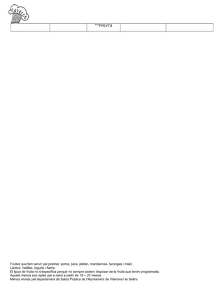 ***FRUITA
Fruites que fem servir pel postres: poma, pera, plàtan, mandarines, taronges i meló.
Làctics: natilles, iogurts i flams.
El tipus de fruita no s’especifica perquè no sempre podem disposar de la fruita que tenim programada.
Aquets menús son aptes per a nens a partir de 18 – 20 mesos
Menús revists pel departament de Salud Publica de l’Ajuntament de Vilanova i la Geltrú
 