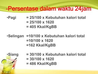 -Persentase dalam waktu 24jam
•Pagi = 25/100 x Kebutuhan kalori total
= 25/100 x 1620
= 405 Kkal/KgBB
•Selingan =10/100 x Kebutuhan kalori total
=10/100 x 1620
=162 Kkal/KgBB
•Siang = 30/100 x Kebutuhan kalori total
= 30/100 x 1620
= 486 Kkal/KgBB
 